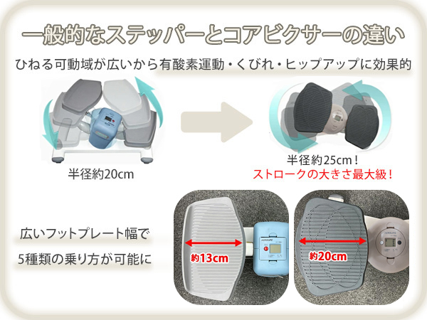 エアロライフ コアビクサー DVD 取説 保護マット付属 Amazon | 【公式】エアロライフ コアビクサー 【5年保証