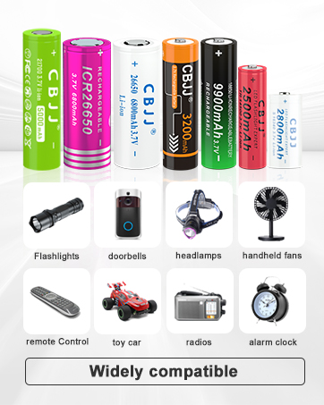 Replacement of the Battery for Hoverboard 25.2 V 25.2V (FIT 29.4V) 4AH Rechargeable Battery for Hoverboard compatible for Jetson-Raves for Hover-1 Superstar/Chrome Hoverboard Baterry-100.8Wh-Size: 3.81 * 2.75 * 2.36in 13 2