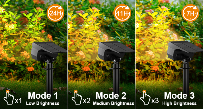 Solar Lights Outdoor with 3 Adjustable Brightness modes