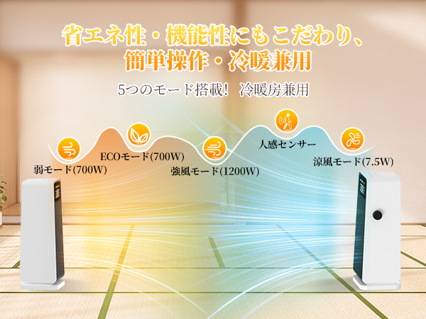 Amazon.co.jp: Yosumi セラミックヒーター 【節電対策 2秒速暖