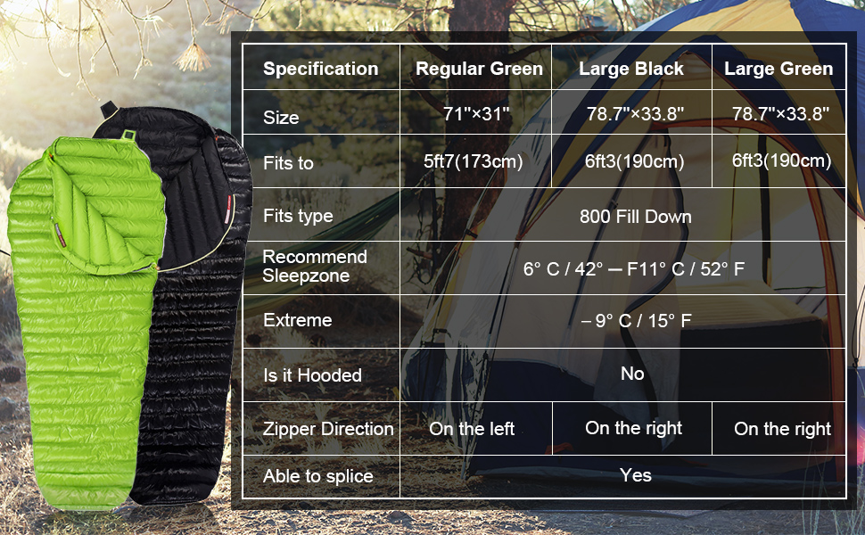 AEGISMAX UrltraLight Camping Sleeping Bag 800FP White