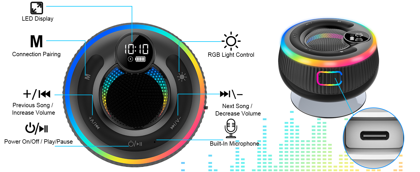 Circular smart speaker with colorful LED ring display. Shows various function icons including volume, brightness, and equalizer controls.