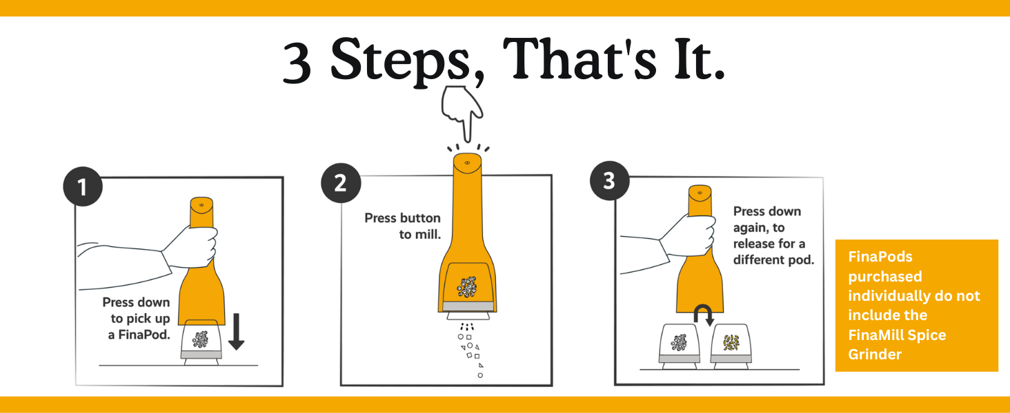 3 steps to use