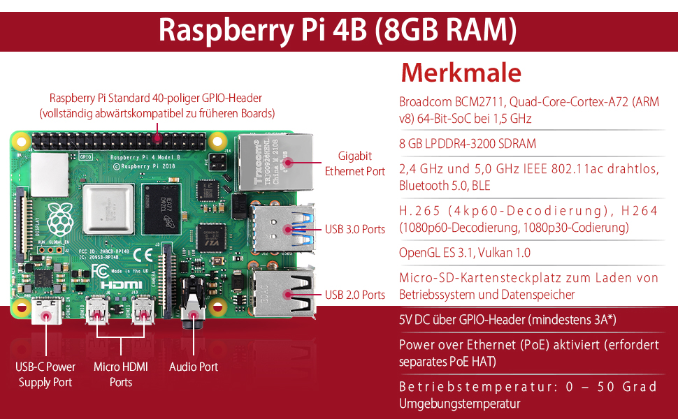 Amazon.com: GeeekPi Starter Kit for Raspberry Pi 4 8GB, with Pi 4, Case ...