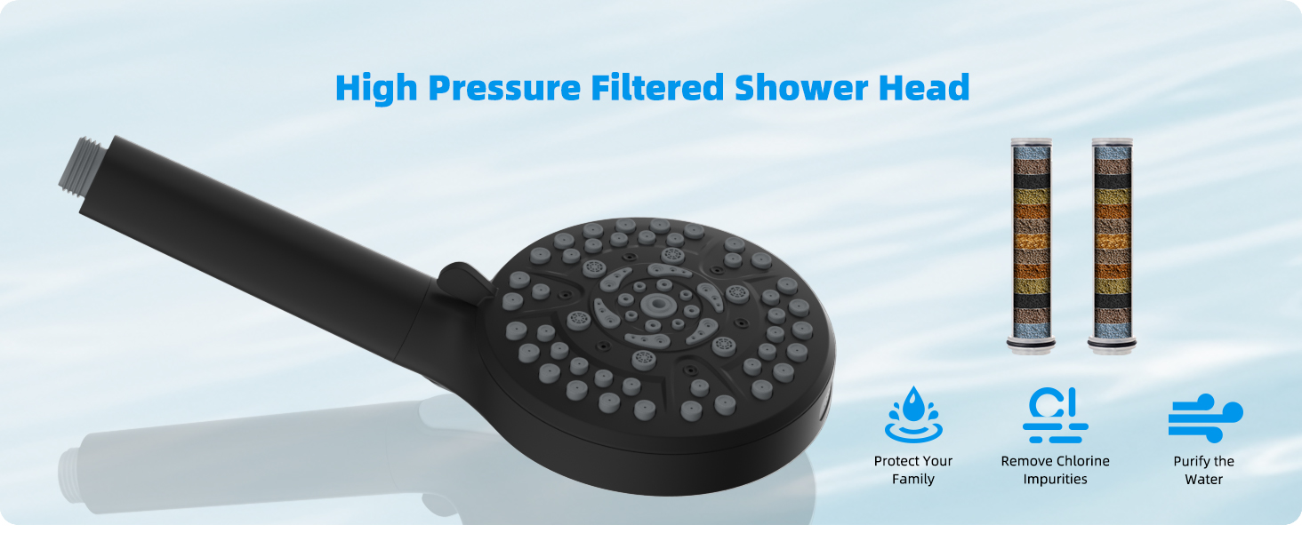 shower head