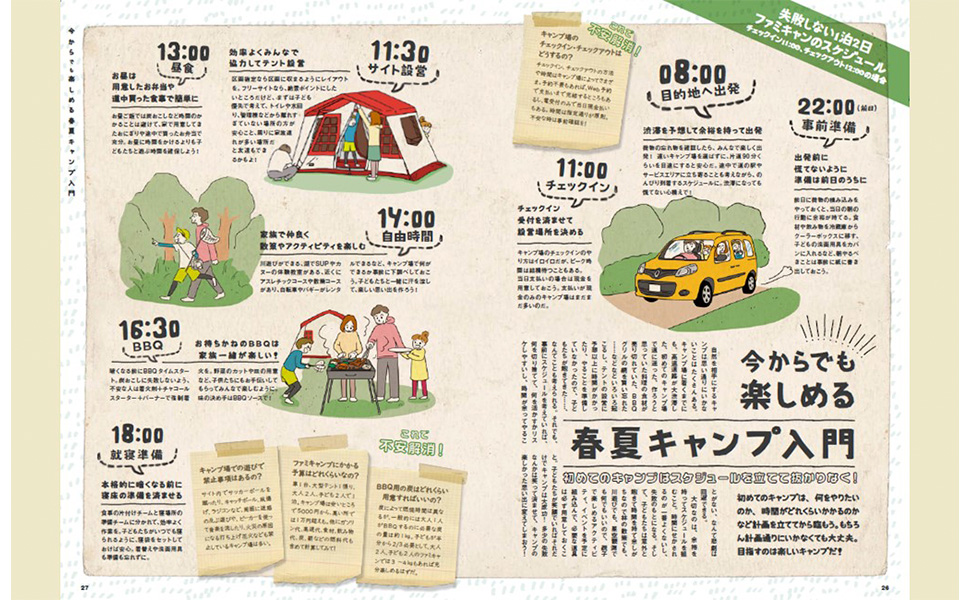MonoMax特別編集 アウトドア 今からでも楽しめる! 春夏キャンプ