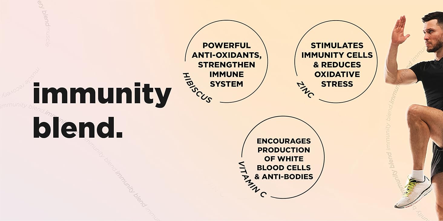 Immunity supplement vitamins and minerals