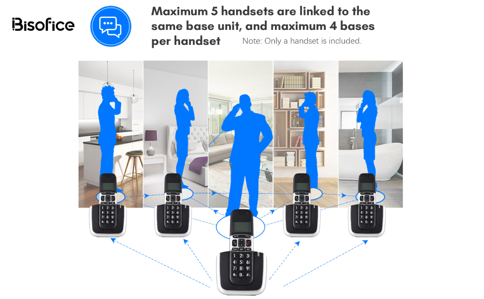Bisofice D1004 Expandable Cordless Phone System Support 5 Handsets