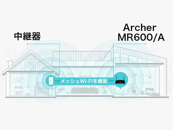TP-Link MR600 SIM直挿し　変換アダプタ付き Archer MR600 | AC1200 SIMフリー ホームルーター | TP-Link 日本