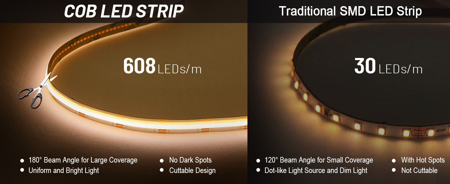 cob led strip