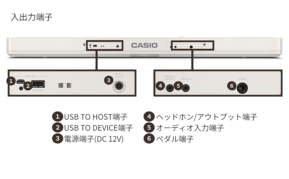 Amazon.co.jp: カシオ(CASIO) 電子キーボード カシオトーン CT