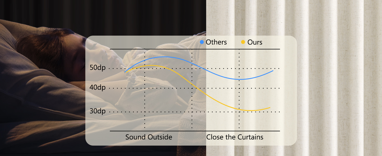 blackout curtains