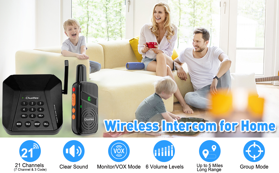 Amazon.com: ChunHee Intercoms Wireless for Home, Battery Powered 1.5 ...