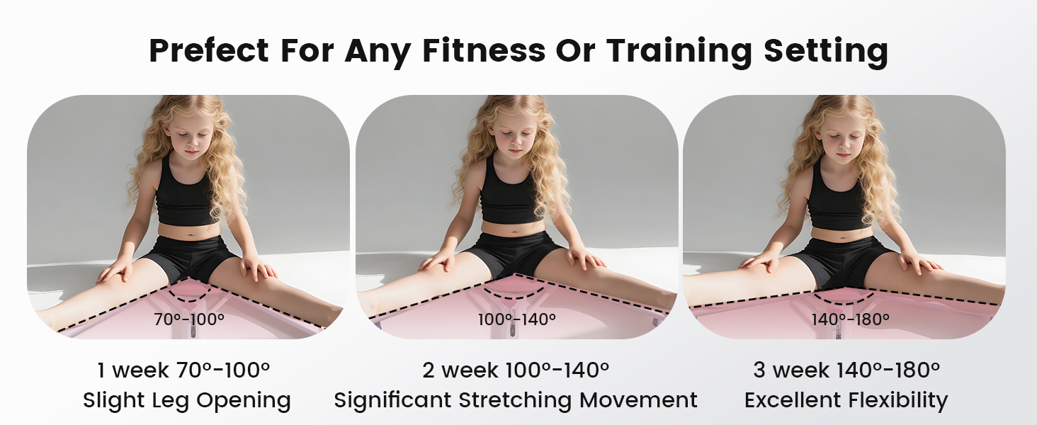 Split Machine for Flexibility