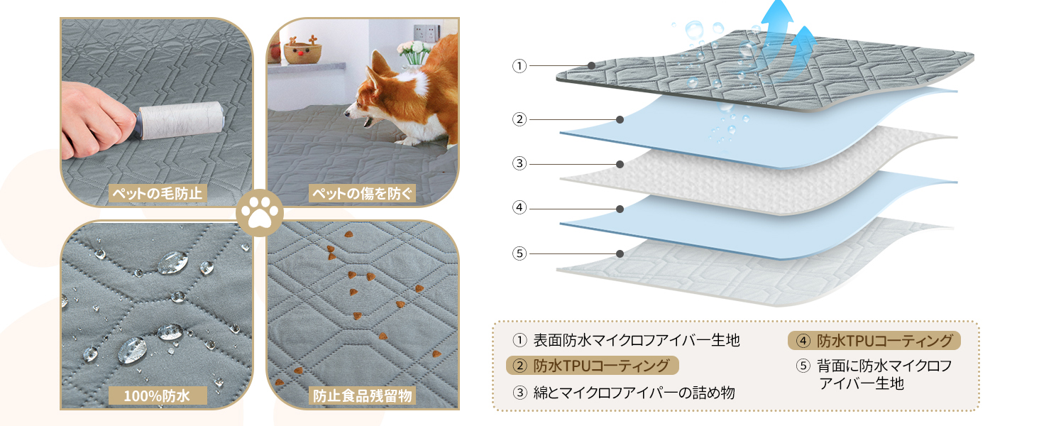 防水マットペット