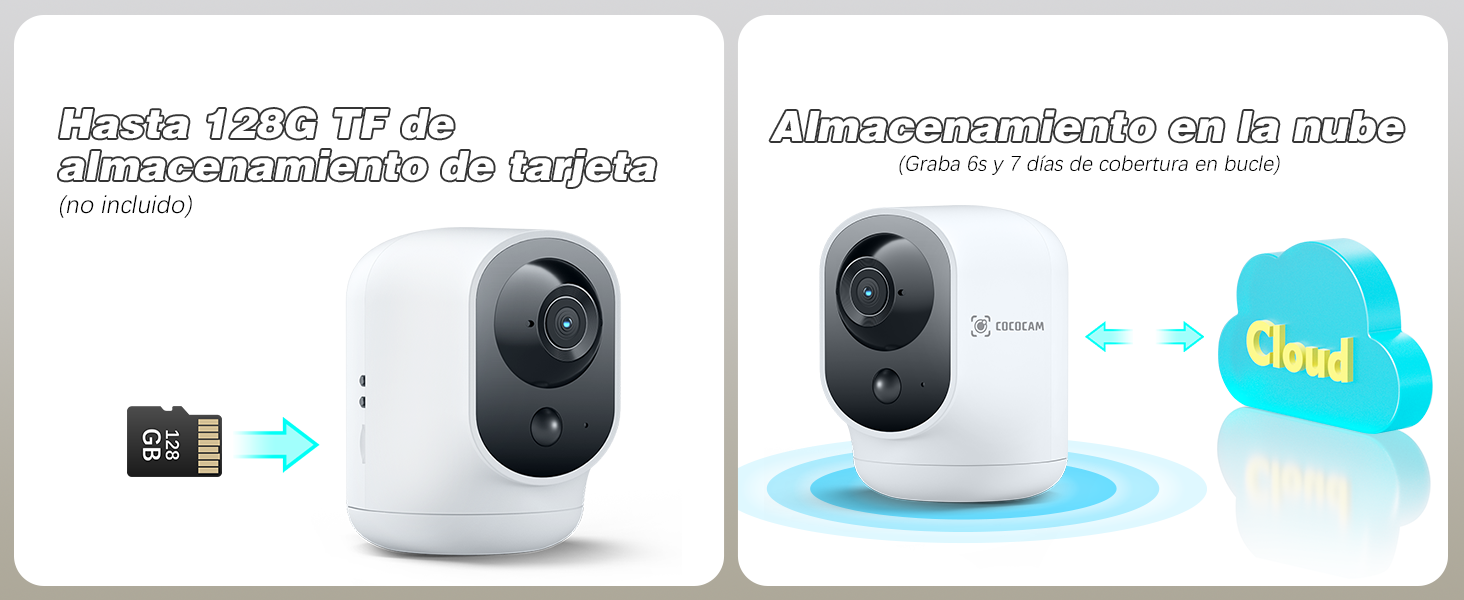Camara Vigilancia WiFi Interior 