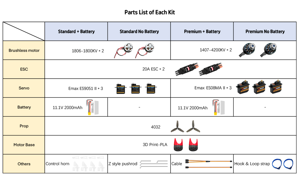 Large manufacture image 3