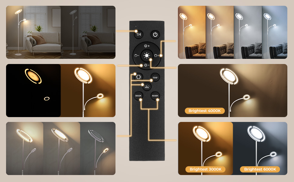 F01W-Convenient Remote Control with Multiple Functions
