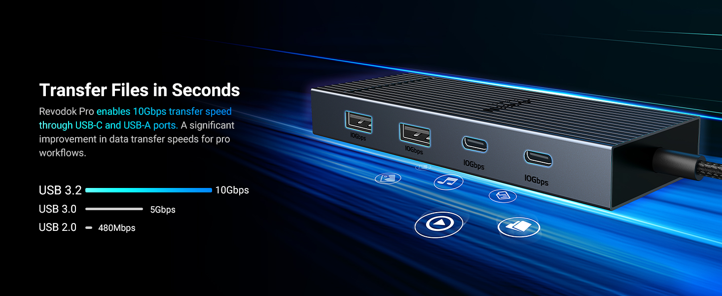 type c extension hub usb c hub 10gb 3.2 usb c type hub type c 3 hub usb a 3.2 hub usb-c hub iPhone17