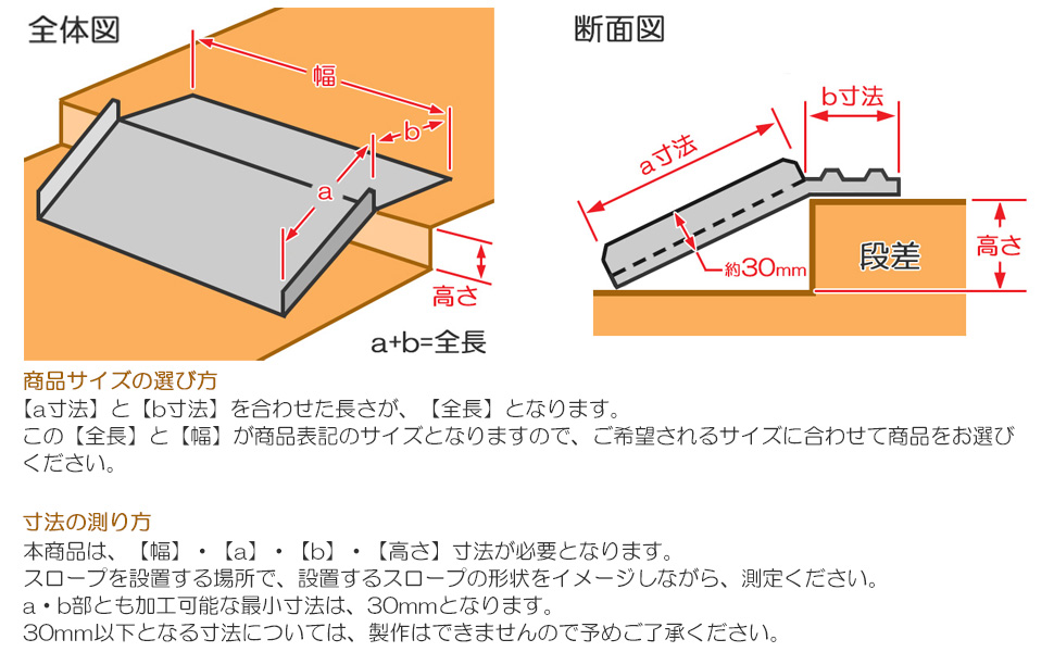 DUNSLOPE 段差解消スロープ R-255E DUNSLOPE 段差解消スロープ R-255E
