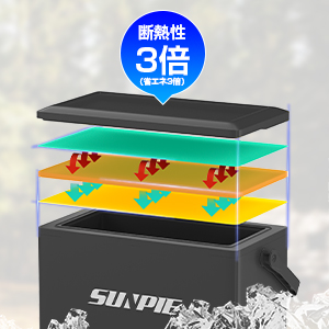 Amazon.co.jp: 「SUNPIE」車載冷蔵庫 15L 小型 ポータブル冷蔵庫