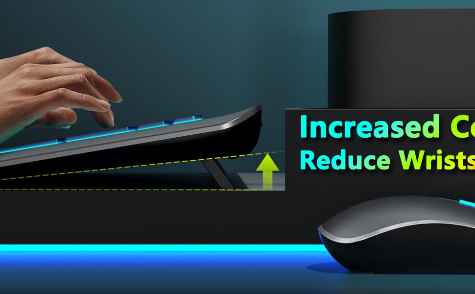 Wireless Keyboard And Mouse Combo