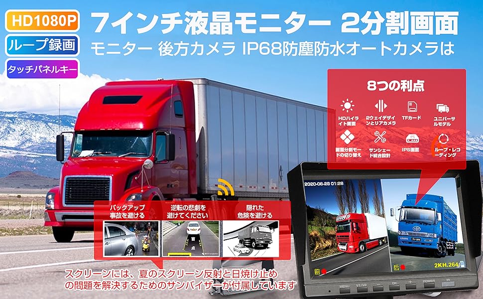 Amazon.co.jp: [2025年新型] バックカメラモニターセット 7
