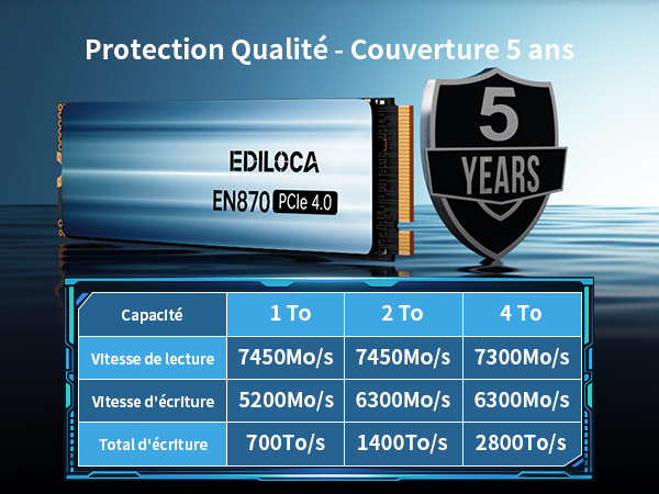 Ediloca EN870 SSD 2 to PCIe Gen4, NVMe M.2 2280, jusqu'à