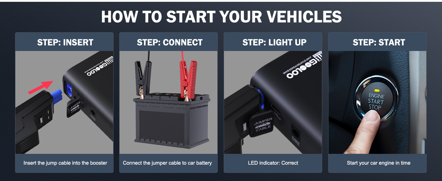 GOOLOO GE1200 JUMP BOX