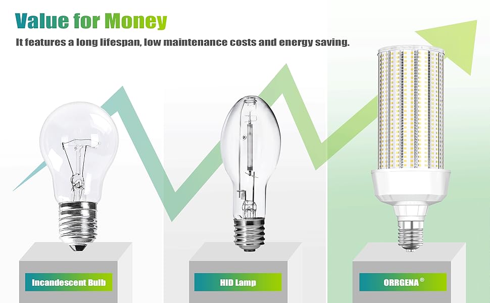 energy saving