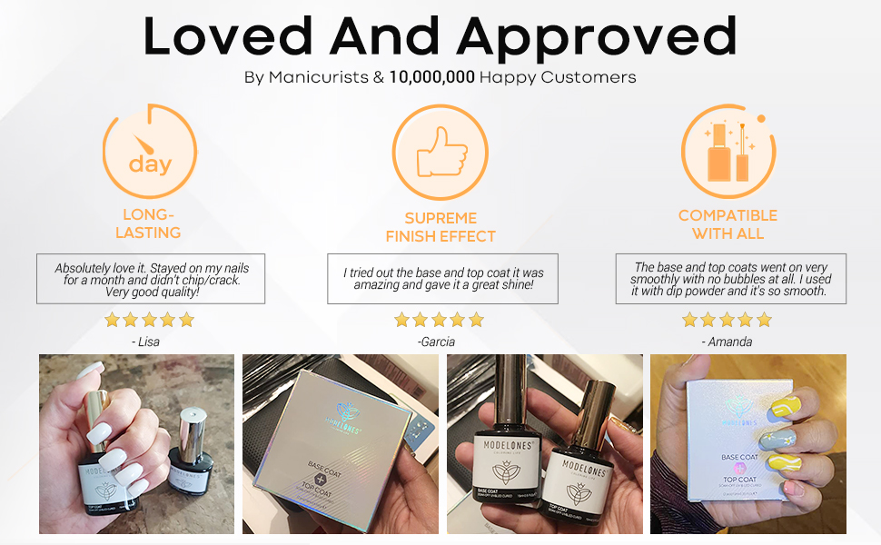 Modelones Base e Top coat Semipermanente per Unghie Smalto 2 x 10ml