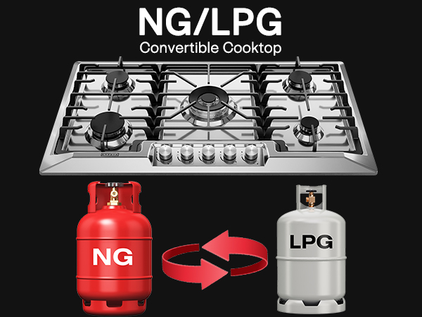 Gas cooktop