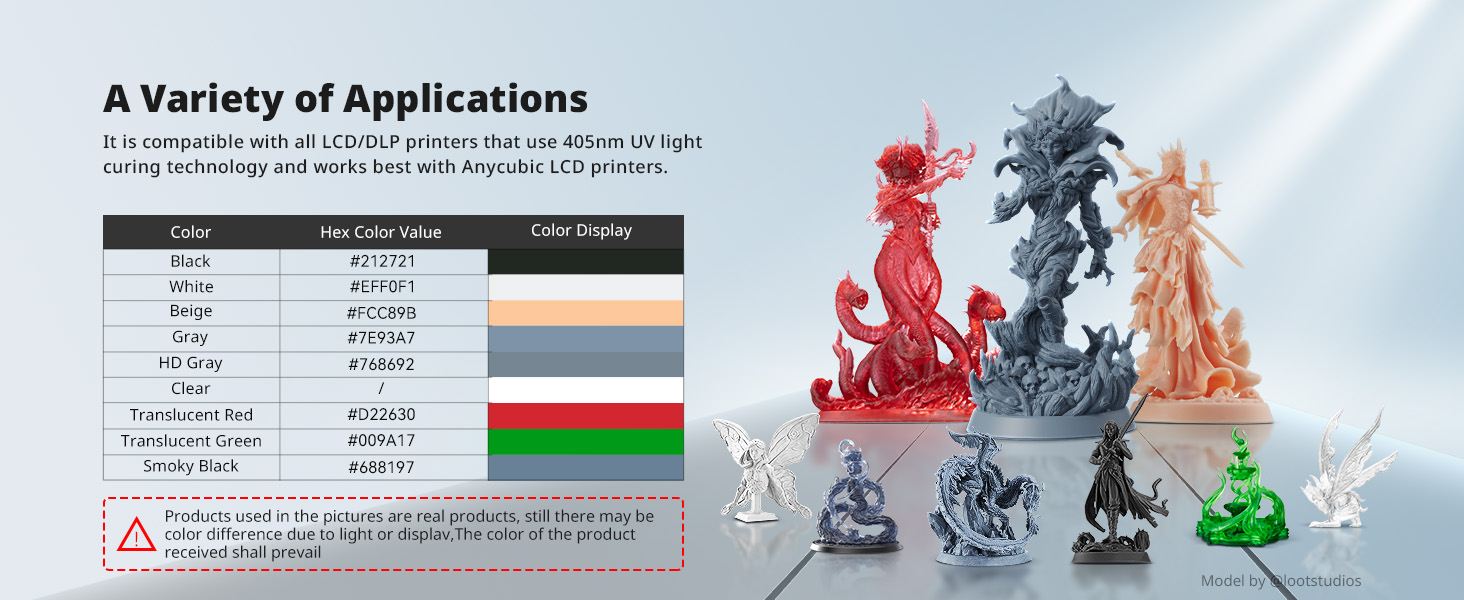 water washable abs like resin 3.0