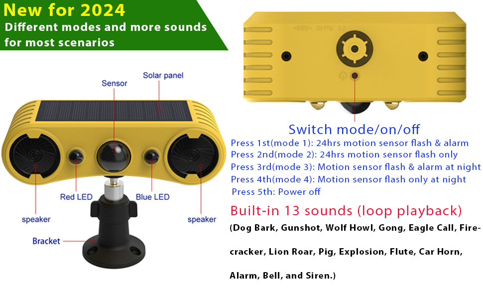 motion sensor alarm outdoor