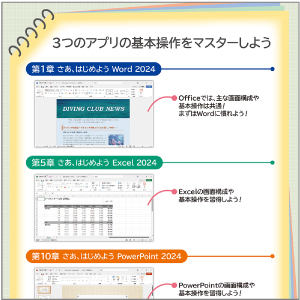 よくわかる Microsoft Excel・Word 2024 基礎・応用 fpt2415.jpg