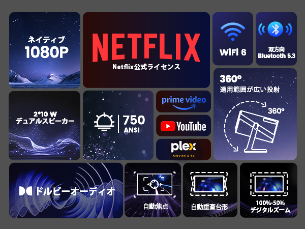 自動フォーカス