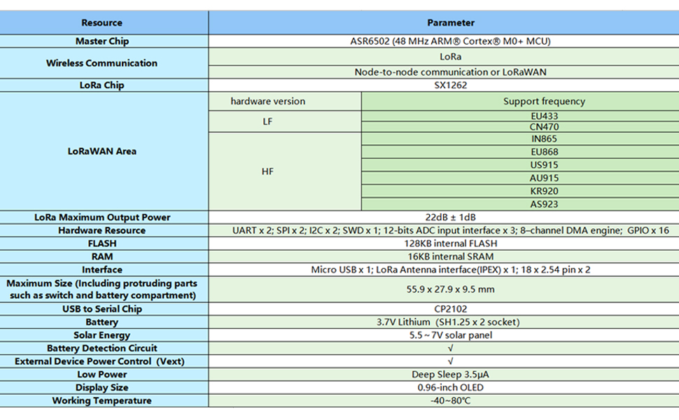Large manufacture image 1