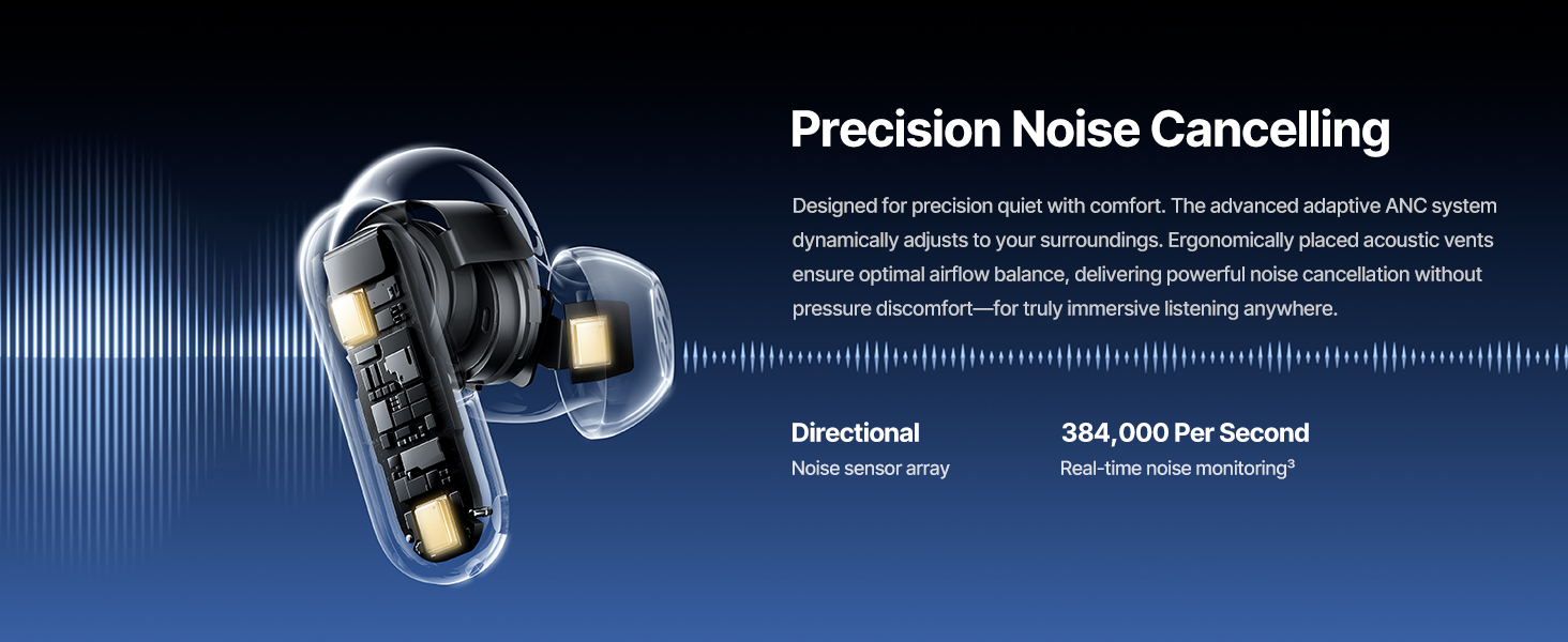 Text reads 'Precision Noise Cancelling'. Website-style product banner showing active noise cancellation technology visualization with soundwaves and technical interface elements in blue tones.