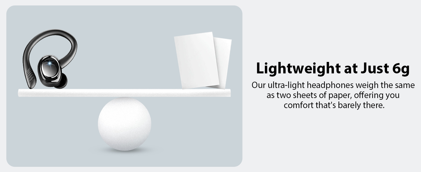 Ultra-lightweight wireless earbuds with ear hook design, weighing 6g. Shown next to two sheets of paper and a small white sphere for size comparison.