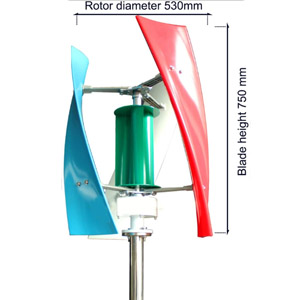 Small manufacture image 1
