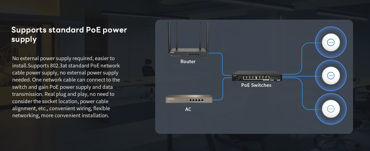 0eb0cce7 3c09 46c0 82b7 9c4d2fff64ed.  CR0,0,1464,600 PT0 SX1464 V1    - Tenda Access Point Ceiling I27 POe Gigabit Ax3000 2.4Ghz, 5Ghz Wifi 6