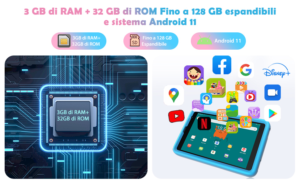 Blackview Tab6 Tablet Bambini 8 Pollici Android 11