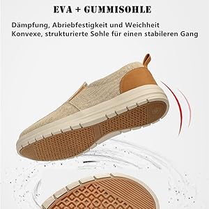 Fitness Turnschuhe