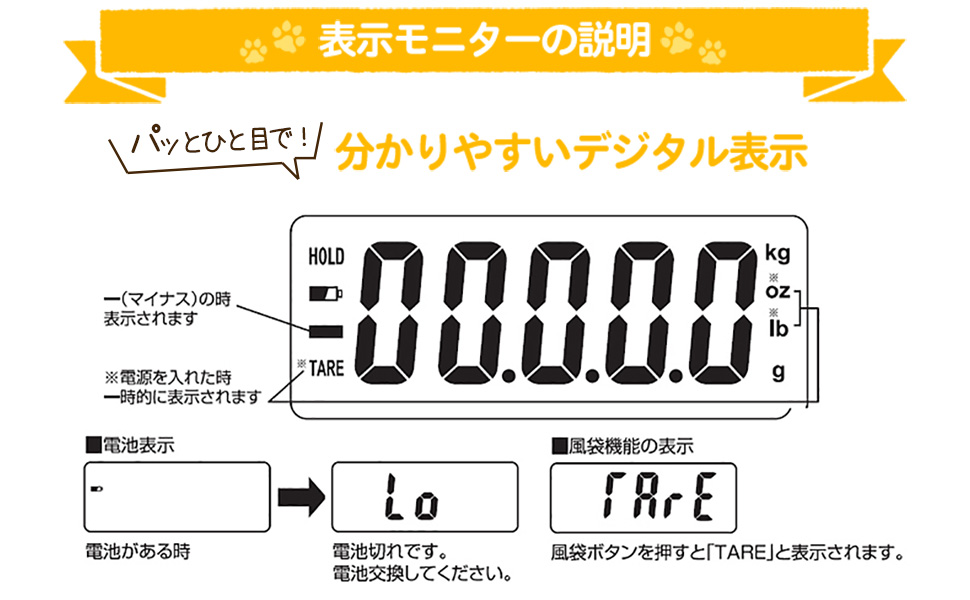 Amazon.co.jp: ペット 体重計 ペットくん 5g単位 最大20kg 小型