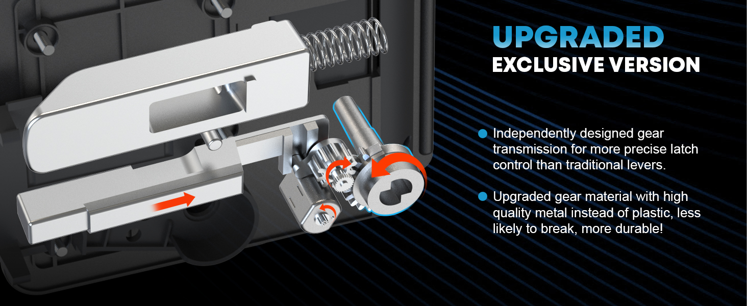 Upgraded gear material with high quality metal instead of plastic!