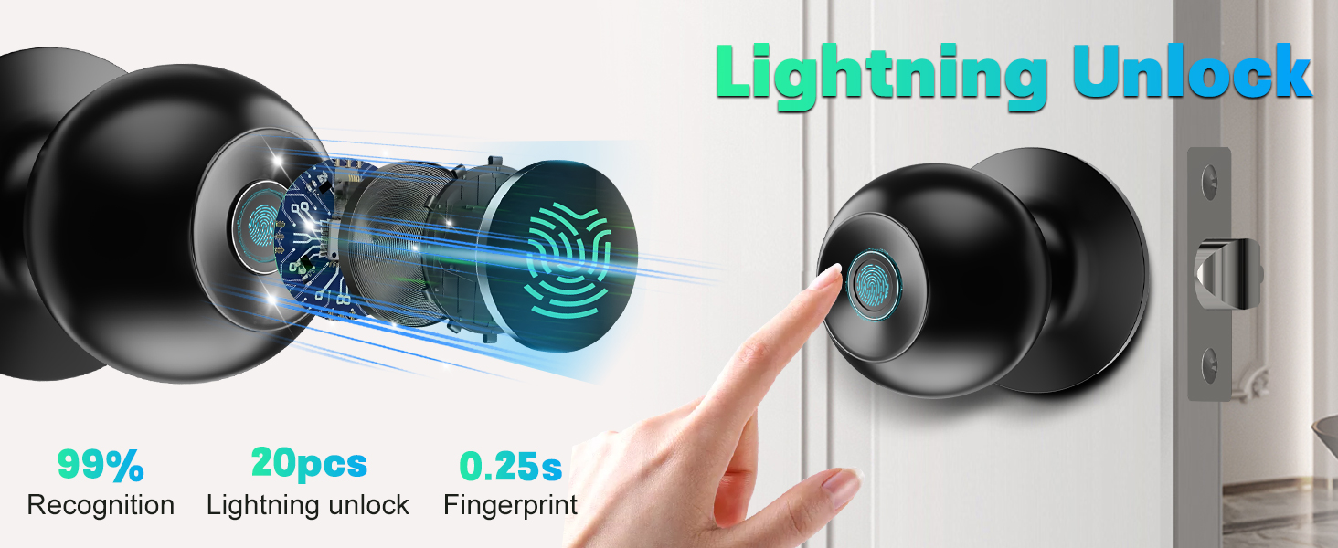 Fingerprint Door Lock