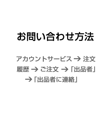 電話レンズ双眼鏡