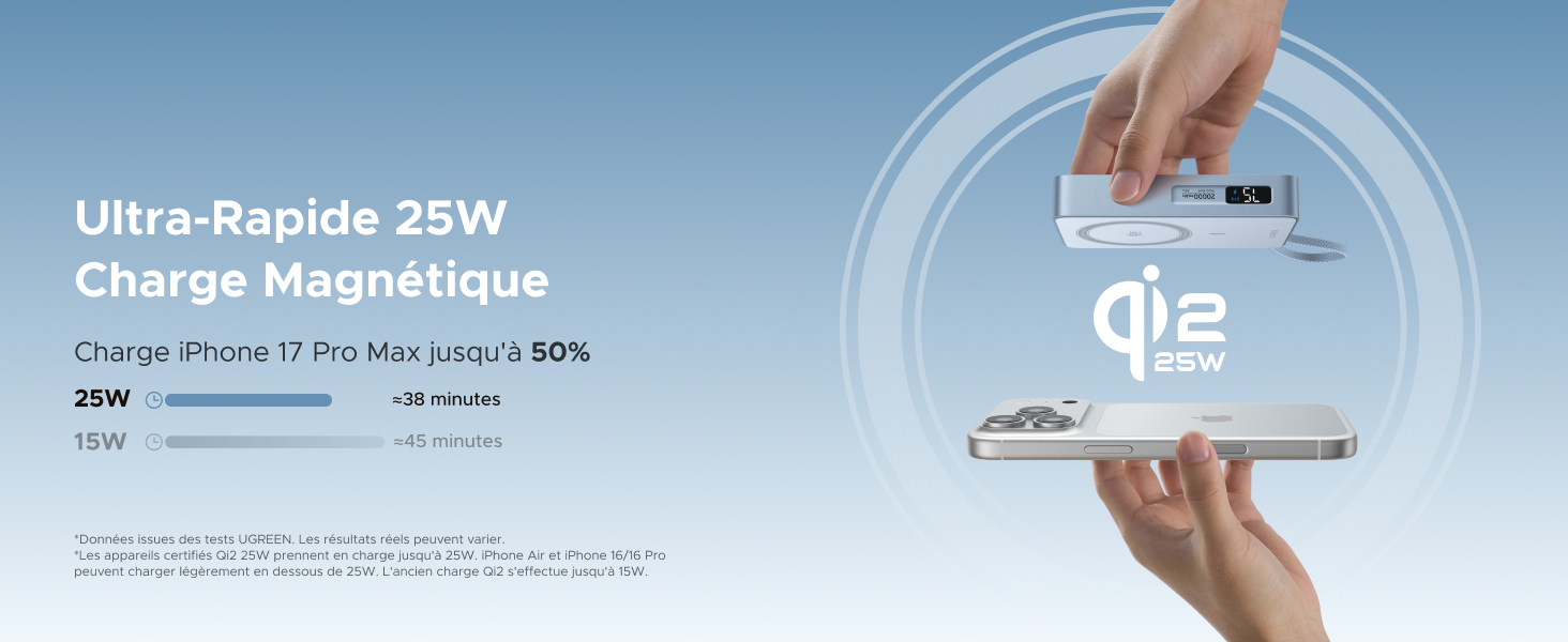 Le texte indique « Charge magnétique ultra-flexible de 25 W ». Illustration montrant un dispositif de recharge sans fil avec indicateur circulaire lumineux.
