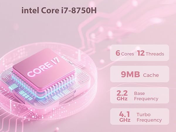 Amazon.com: Gaming Mini PC, Intel I7-8750H Mini PC Nvdia GTX1050