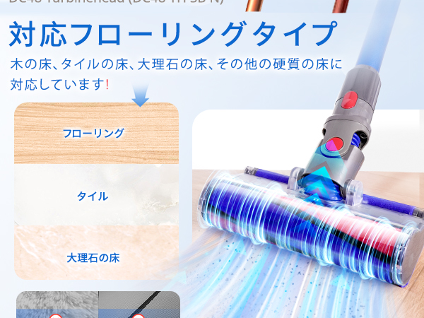 Amazon.co.jp: ダイソン ヘッド、ダイソンV7 Fluffy (SV11) 、V8